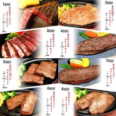 [毎月定期便]あか牛ステーキ12種 食べ比べ(阿蘇市)全12回[配送不可地域:離島]